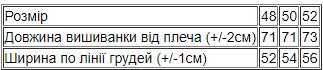 Вишиванка чоловіча Носи Своє з коротким рукавом р. 48 Чорний (8606-015-22-2) - фото 7