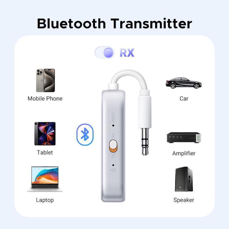 Трансмітер Ugreen Bluetooth 5.4 3.5 мм 18 годин Білий (45812) - фото 4 Трансмітер Ugreen Bluetooth 5.4 3.5 мм 18 годин Білий (45812) - фото 4