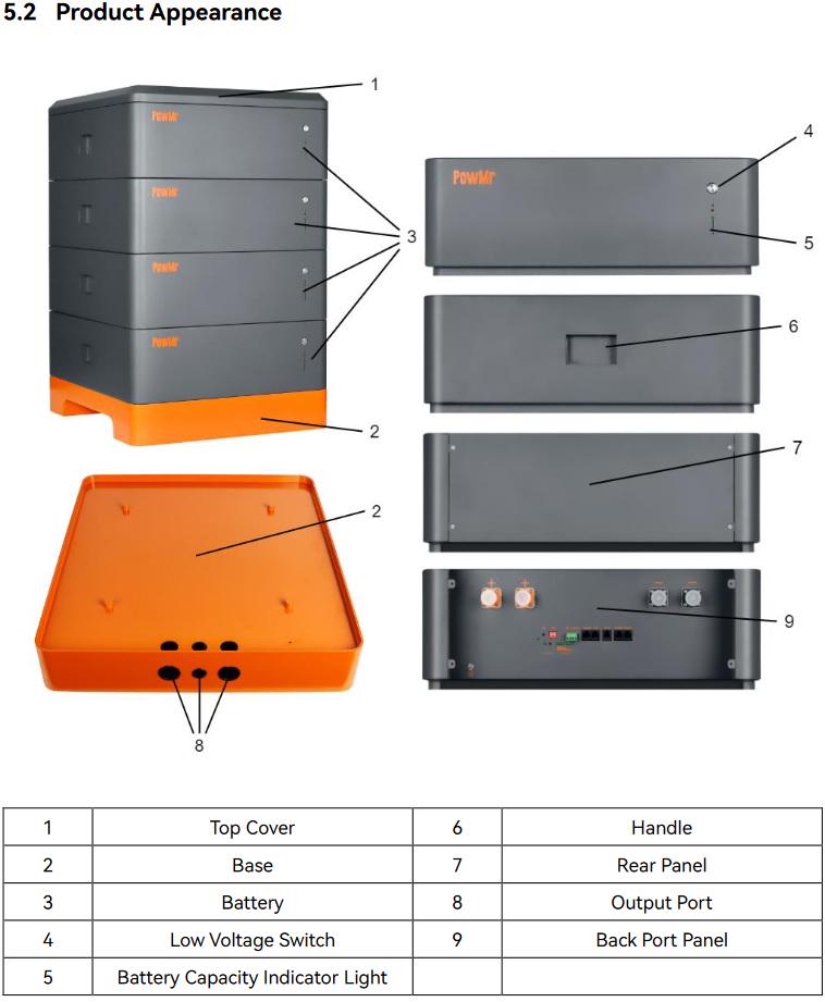 Аккумулятор LiFePO4 PowMR 20 кВт 51,2V 400Ah 6000 циклов (21160530) - фото 5