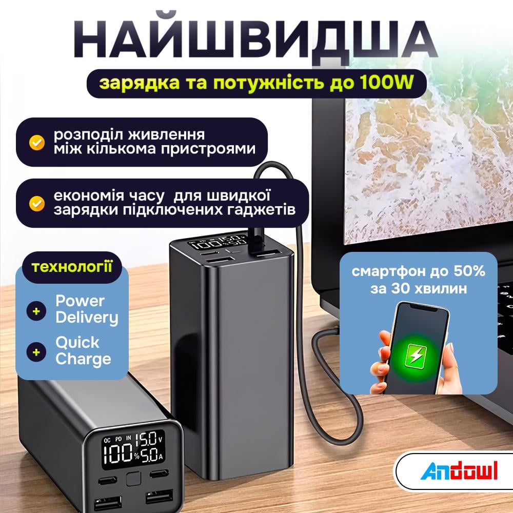 Повербанк зі швидкою зарядкою Andowl Q-CD1013X1 для ноутбука/телефону 100W 30000 mah Чорний (30cb77d7) - фото 3