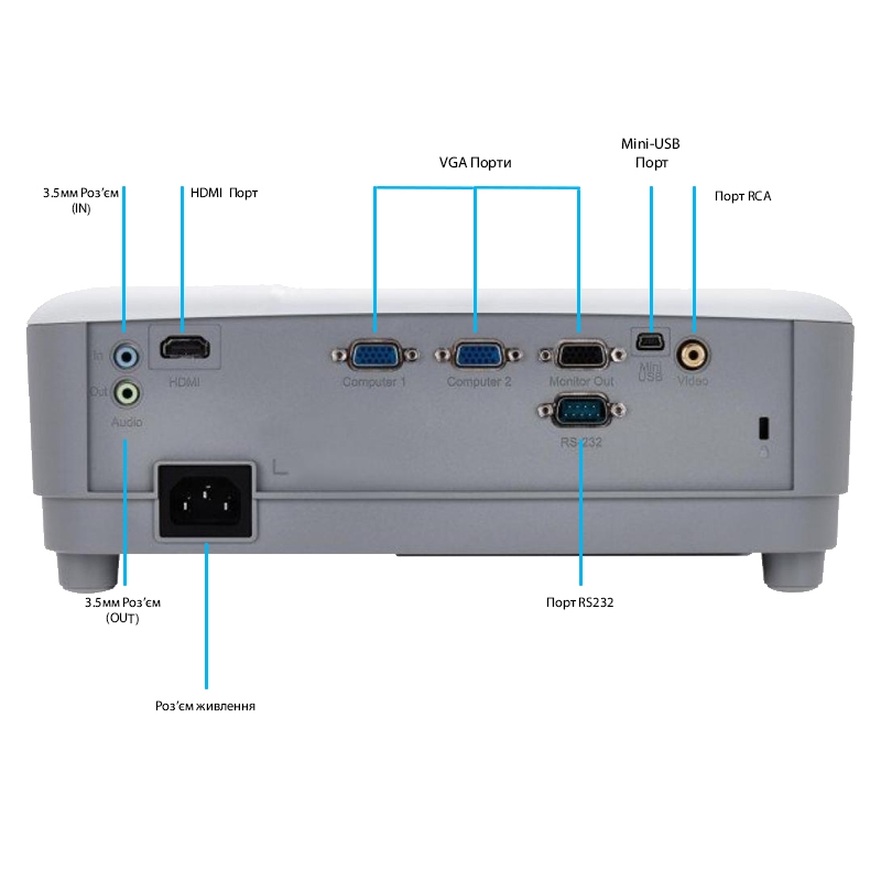 Проектор ViewSonic PA503W DLP/WXGA 3800Lm 22000:1 HDMI (VS16907) - фото 8