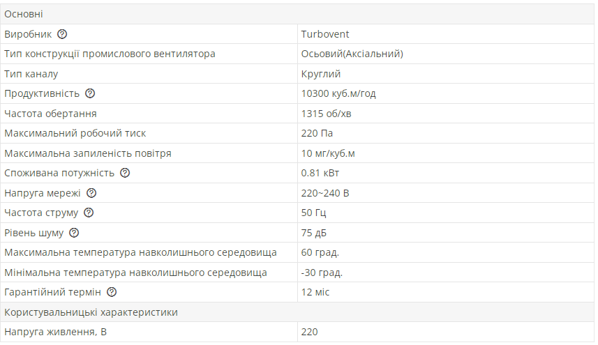 Промышленный вентилятор осевой Турбовент Сигма 600 B/S (13311677) - фото 2