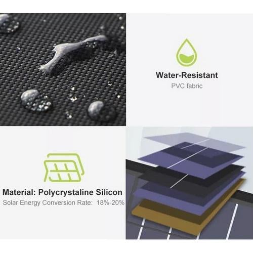 Сонячна батарея ALLPOWERS AP-SP18V100W (027-BLA) - фото 6