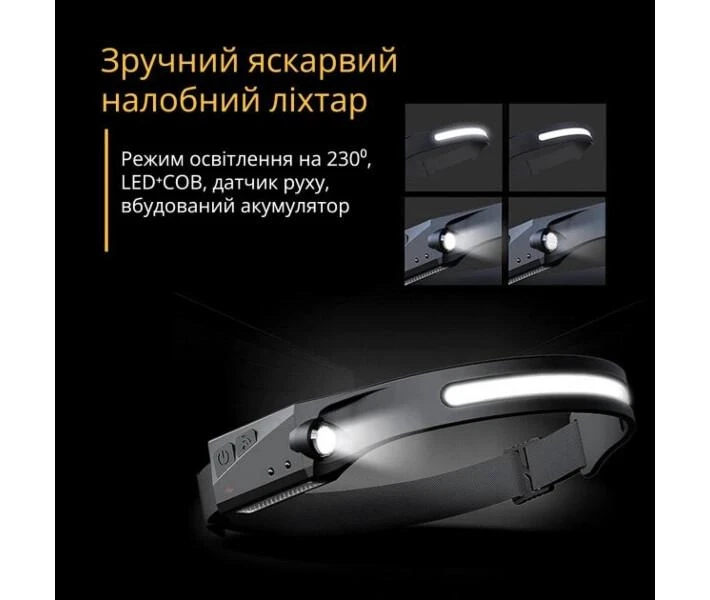 Ліхтар налобний LED BL-G28 All Perspectives Induction Headlamp (BLG28) - фото 6 Ліхтар налобний LED BL-G28 All Perspectives Induction Headlamp (BLG28) - фото 6