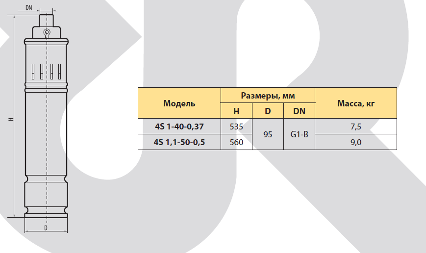 Насос скважинный Rudes 4S 1-40-0,37 - фото 4 Насос скважинный Rudes 4S 1-40-0,37 - фото 4
