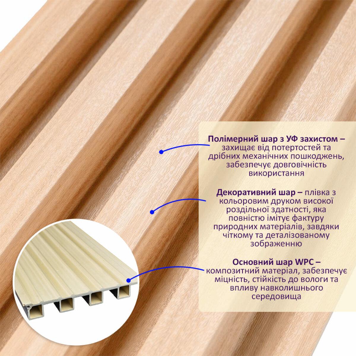 Рейка стеновая декоративная D 3000x160x23 мм (SW-00001854) - фото 2 Рейка стеновая декоративная D 3000x160x23 мм (SW-00001854) - фото 2