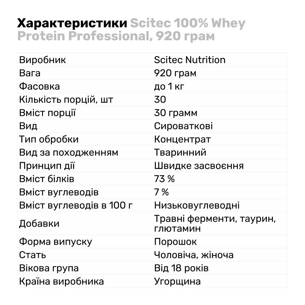 Протеин Scitec 100% Whey Professional 920 г Шоколад-печенье с кремом (728V1917) - фото 2