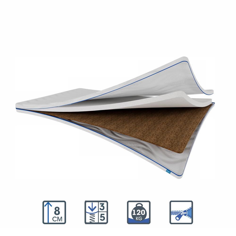 Матрас ортопедический беспружинный USLEEP SLEEPROLL SKY 160x200 см (1677852393) - фото 2 Матрас ортопедический беспружинный USLEEP SLEEPROLL SKY 160x200 см (1677852393) - фото 2