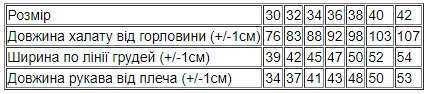 Халат для дівчинки Носи Своє р. 36 Світло-рожевий (6390-035-5) - фото 2