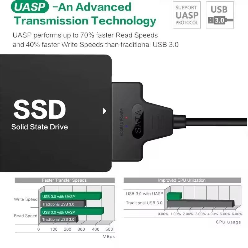 Кабель адаптер SATA 3 22pin to USB 6Gbps Black - фото 9