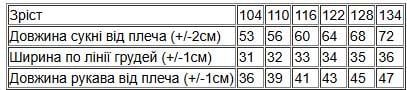 Сукня для дівчинки Носи Своє 110 см Різнокольоровий (6004-024) - фото 2