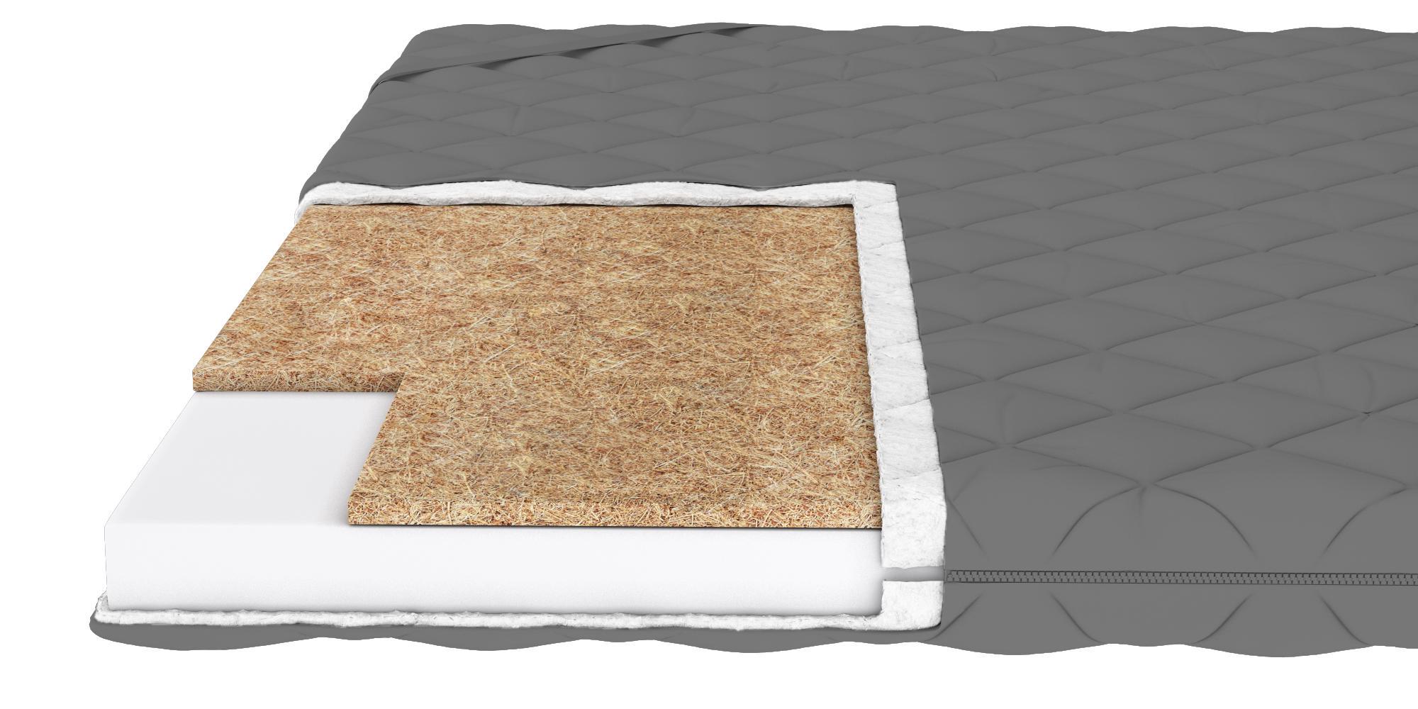 Матрас-топпер тонкий PURPLE Bionica Linen Cocos 130x190 см (13542-130190) - фото 3