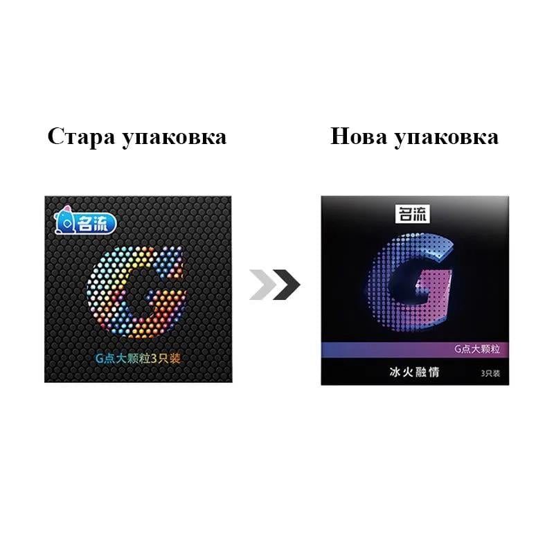 Презервативи рельєфні Mingliu G 3 шт. (byt-33) - фото 4 Презервативи рельєфні Mingliu G 3 шт. (byt-33) - фото 4