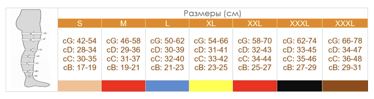 Гольфи антитромбозні Orthopoint ERSA-515 компресійні проти тромбозу з відкритим носком L (1801954319) - фото 3