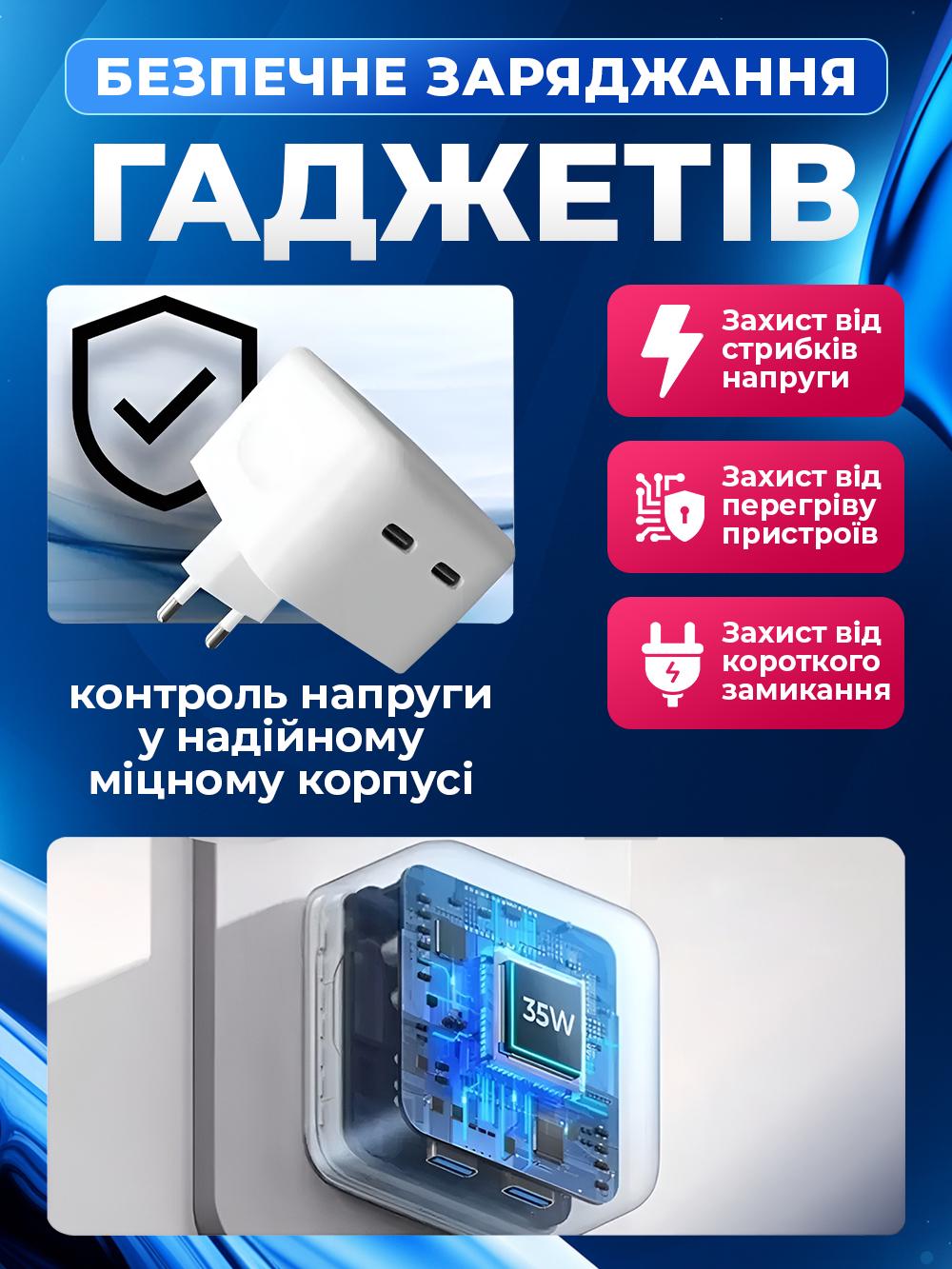 Зарядное устройство Dual USB-C Port с быстрой зарядкой 35 W (7afd468c) - фото 3 Зарядное устройство Dual USB-C Port с быстрой зарядкой 35 W (7afd468c) - фото 3