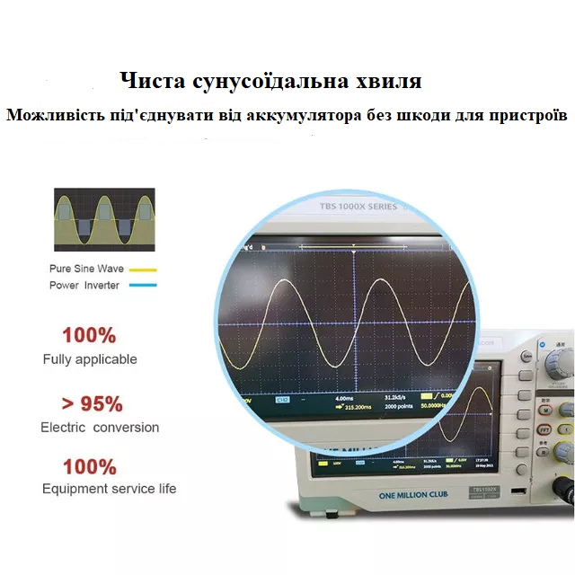 Инвертор преобразователь чистой суносоидальной волны 1600 Вт 50 Гц 12 В/220 В JINSI - фото 6