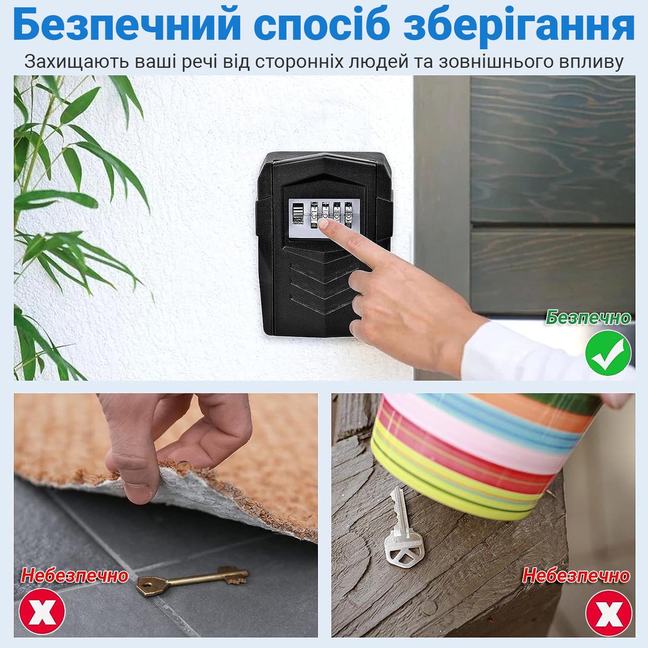 Мини сейф для ключей uSafe KS-11 антивандальный металлический с кодовым замком внешний настенный Черный (0278) - фото 8 Мини сейф для ключей uSafe KS-11 антивандальный металлический с кодовым замком внешний настенный Черный (0278) - фото 8