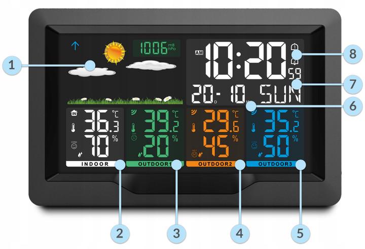 Метеостанция BERDSEN BD-904 с беспроводным датчиком будильником фазами Луны и термометром Black - фото 3 Метеостанция BERDSEN BD-904 с беспроводным датчиком будильником фазами Луны и термометром Black - фото 3