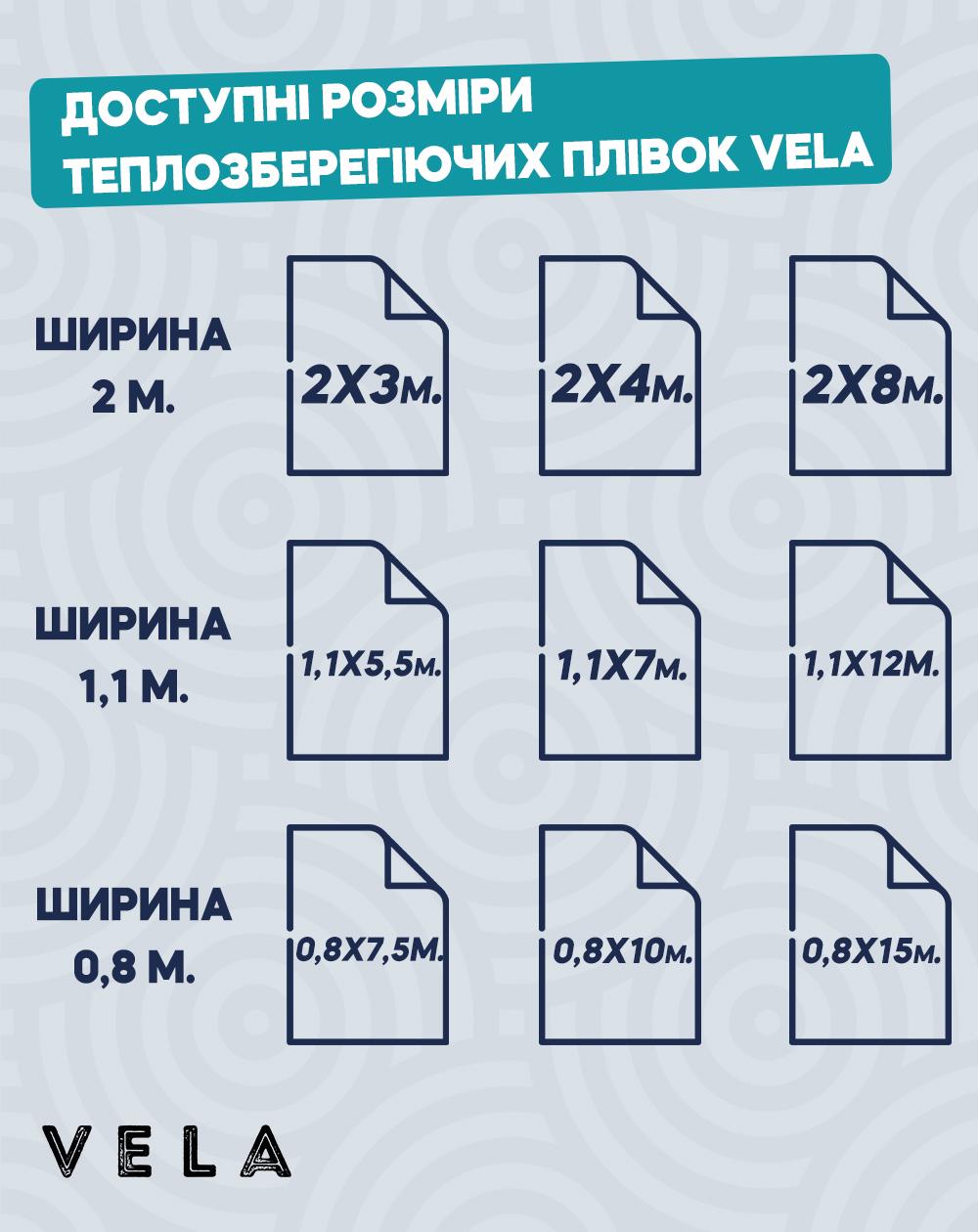 Пленка теплосберегающая VELA для утепления стекла 2х4 м Прозрачный (00863) - фото 10