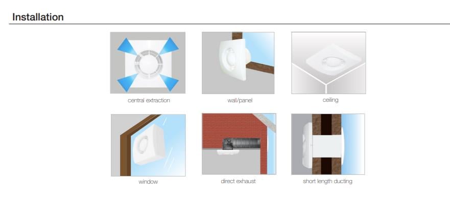 Вытяжной вентилятор Aerauliqa Quasar N - фото 4