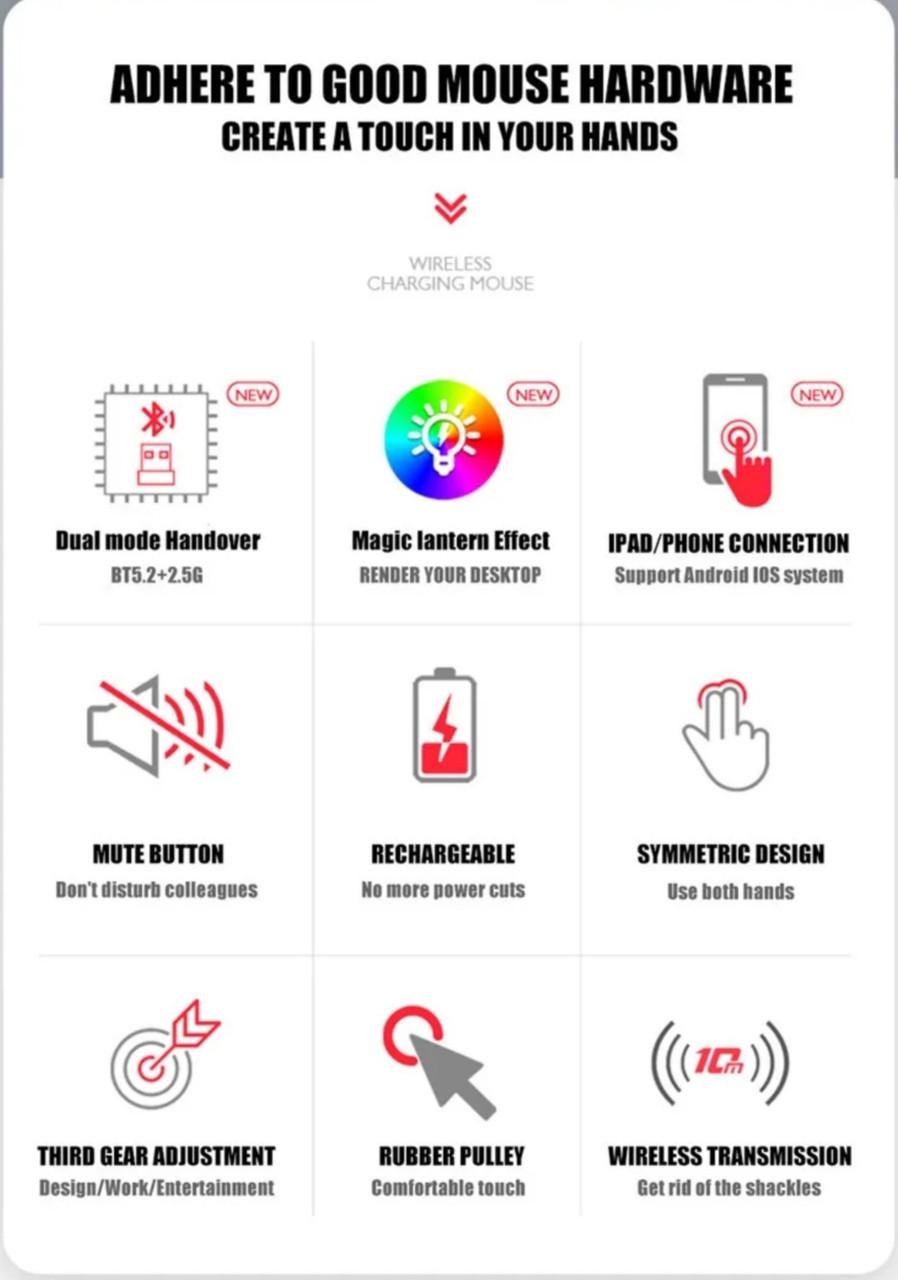 Компьютерная мышка беспроводная аккумуляторная RGB 1600DP Bluetooth 5.2 и Wi-Fi 2,4 GHz (2435740305) - фото 15 Компьютерная мышка беспроводная аккумуляторная RGB 1600DP Bluetooth 5.2 и Wi-Fi 2,4 GHz (2435740305) - фото 15