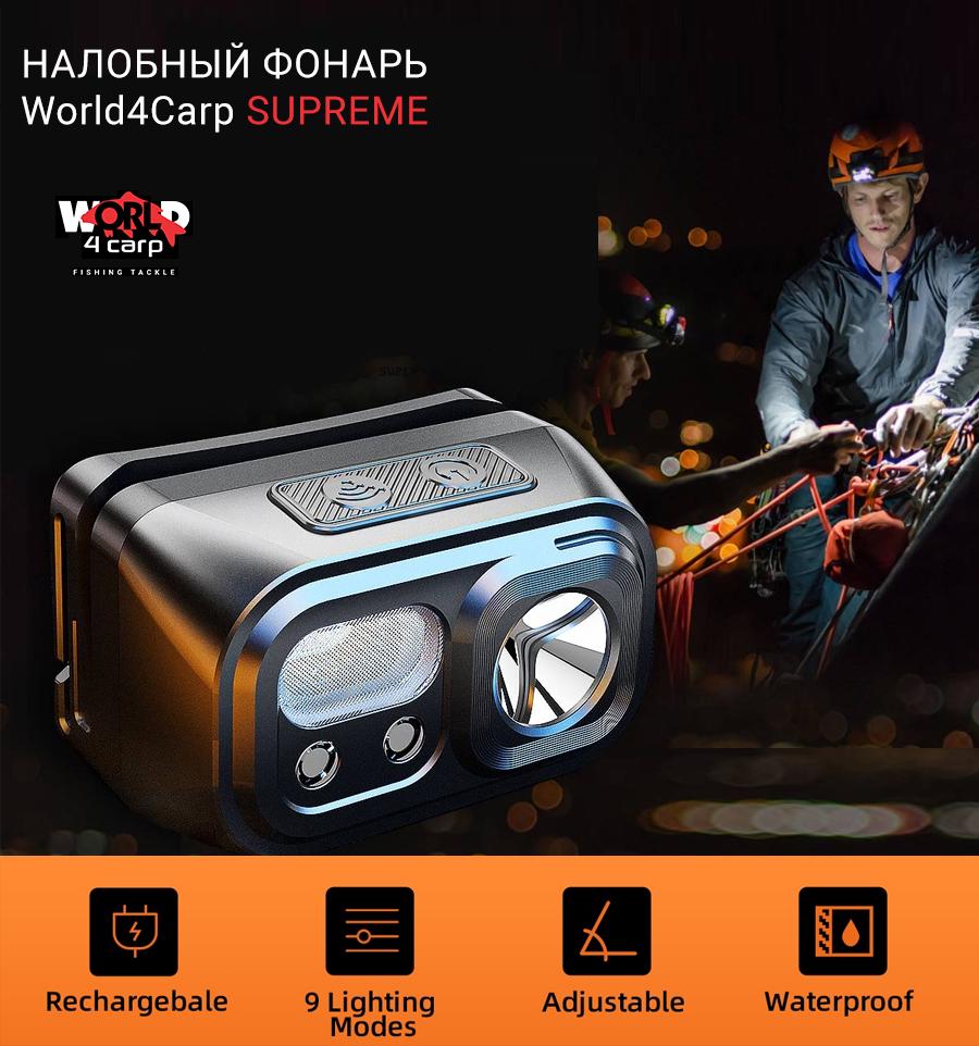 Ліхтар налобний W4C SUPREME headlamp на акумуляторі з датчиком руху 220 lm - фото 5