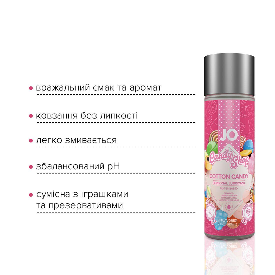 Лубрикант їстівний на водній основі System JO H2O Candy Shop Солодка Вата 60 мл (SO2618) - фото 3