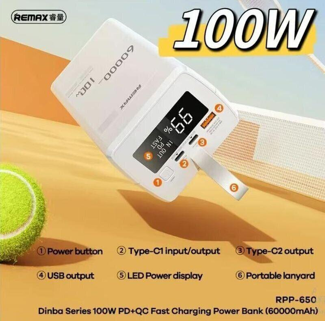 Повербанк Remax RPP-650 Quick Charge із швидкою зарядкою 100 W 60000 mAh Білий (25147810) - фото 3