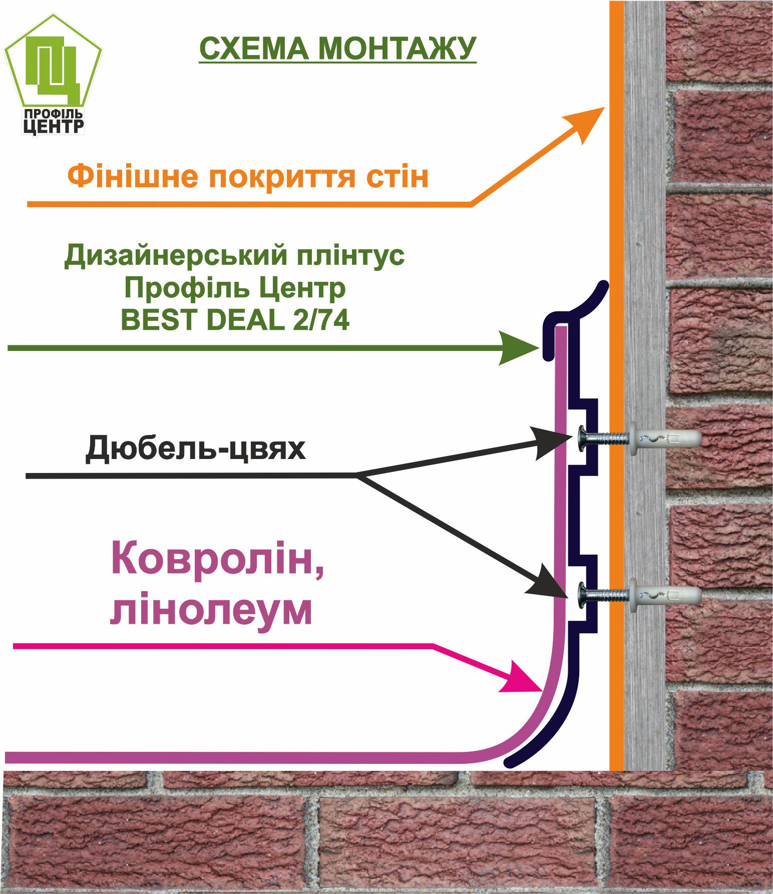 Плінтус коннелюрний санітарний Best Deal 3/79 алюмінієвий для ковроліну/лінолеуму 2,5 м Сріблястий матовий (5БД379251) - фото 10