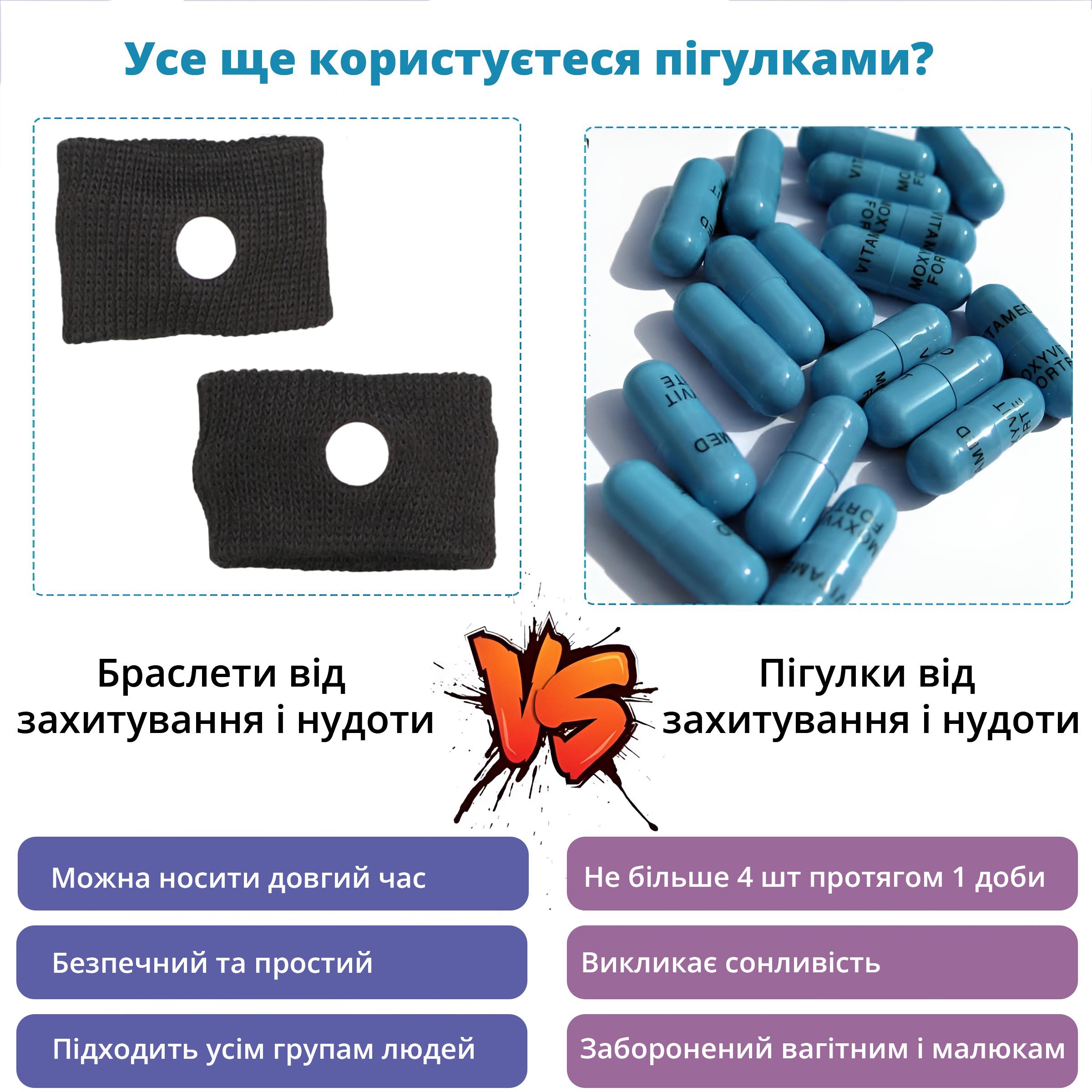 Браслети-напульсники від захитування і нудоти Чорний - фото 2