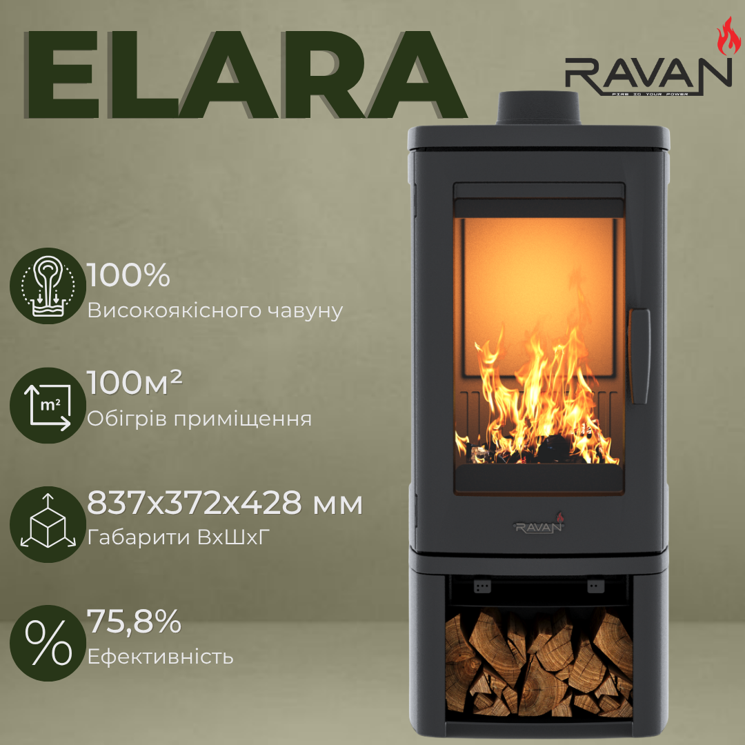 Піч-камін чавунна Ravan Elara на дровах 10 кВт (29190810) - фото 6