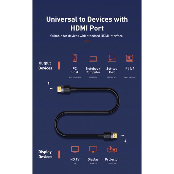 Кабель 4KHDMI на 4KHDMI Baseus Cafule 60Hz підтримує 4K нейлонове обплетення 3 м Чорний - фото 13