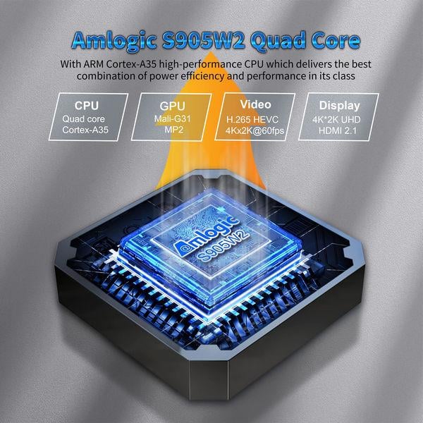 Медиаплеер X96 Core Tech MINI Amlogic S905W2 2/16 Гб Андроид 11 с аэропультом G10S с голосовым управлением (15831349) - фото 8