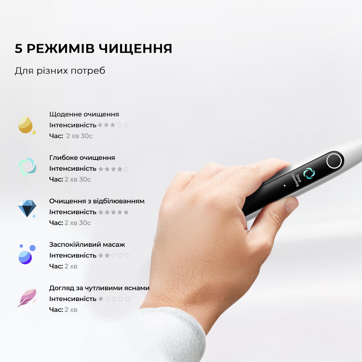 Електрична зубна щітка Oclean X Lite Set Grey (00-00118093) - фото 5