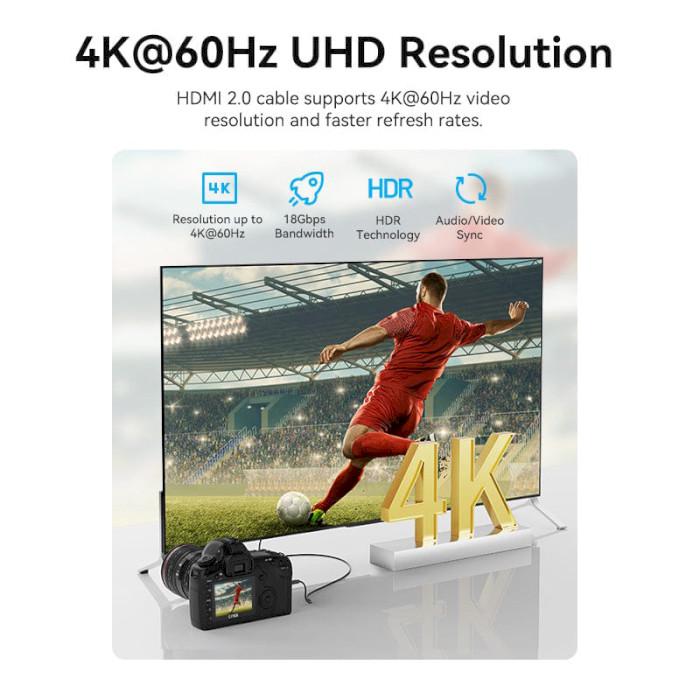 Кабель Vention HDMI M - Mini M 1,5 м V2.0 18Gbps HDR Dolby (AGHBG) - фото 4