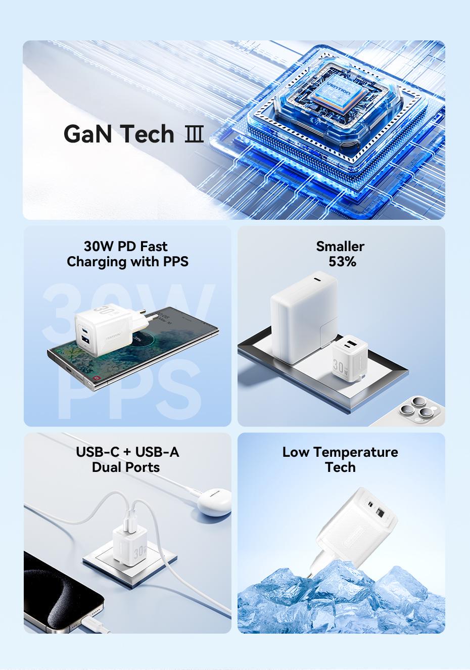 Зарядное устройство Vention GaN III Type-C/USB 30W /Type-C 60Вт 2-портовый USB A+C быстрая зарядка 1 м Черный (TZ-FEQB0-EU-01) - фото 3