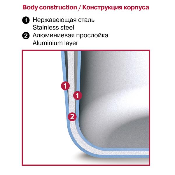 Каструля Rondell RainDrops 3,2 л 20 см - фото 3