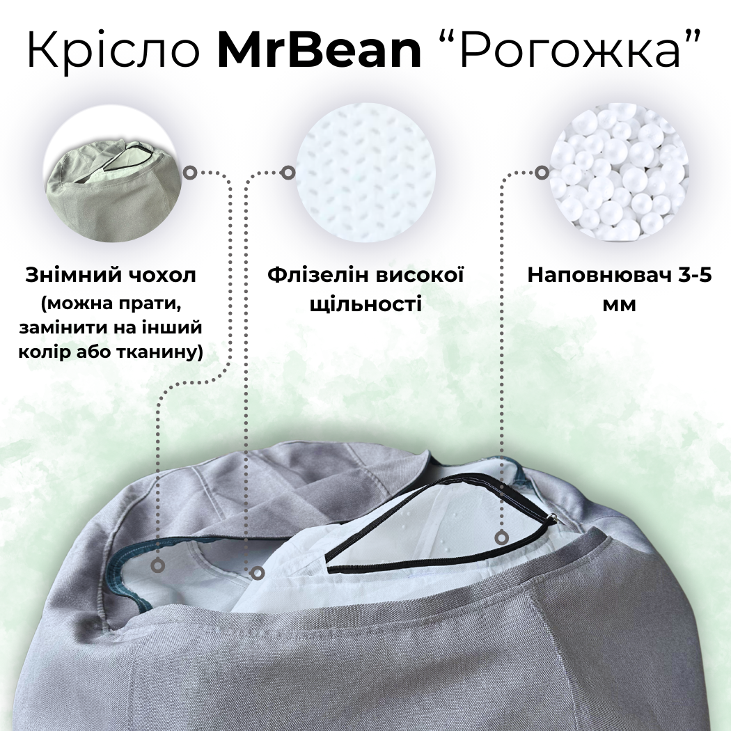 Кресло мешок MrBean Груша Рогожка L Светло-Серый (rbbl34) - фото 5 Кресло мешок MrBean Груша Рогожка L Светло-Серый (rbbl34) - фото 5