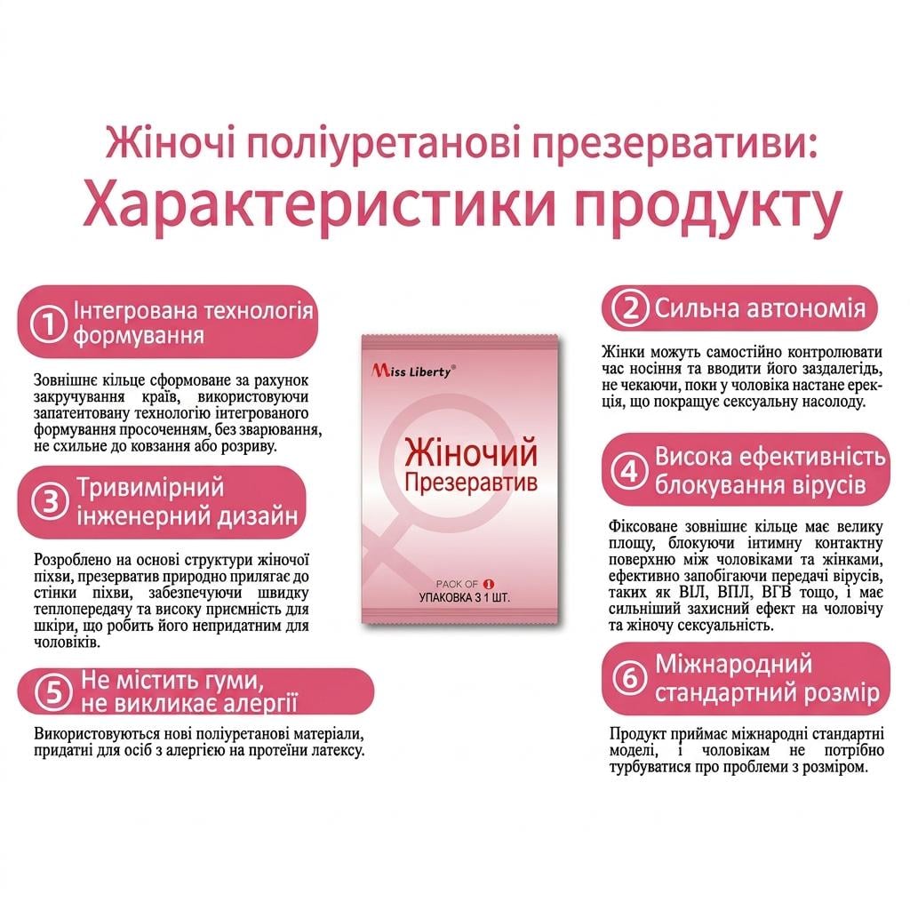 Презерватив женский OLO Effective Female полиуретановый гипоаллергенный (35792134) - фото 3