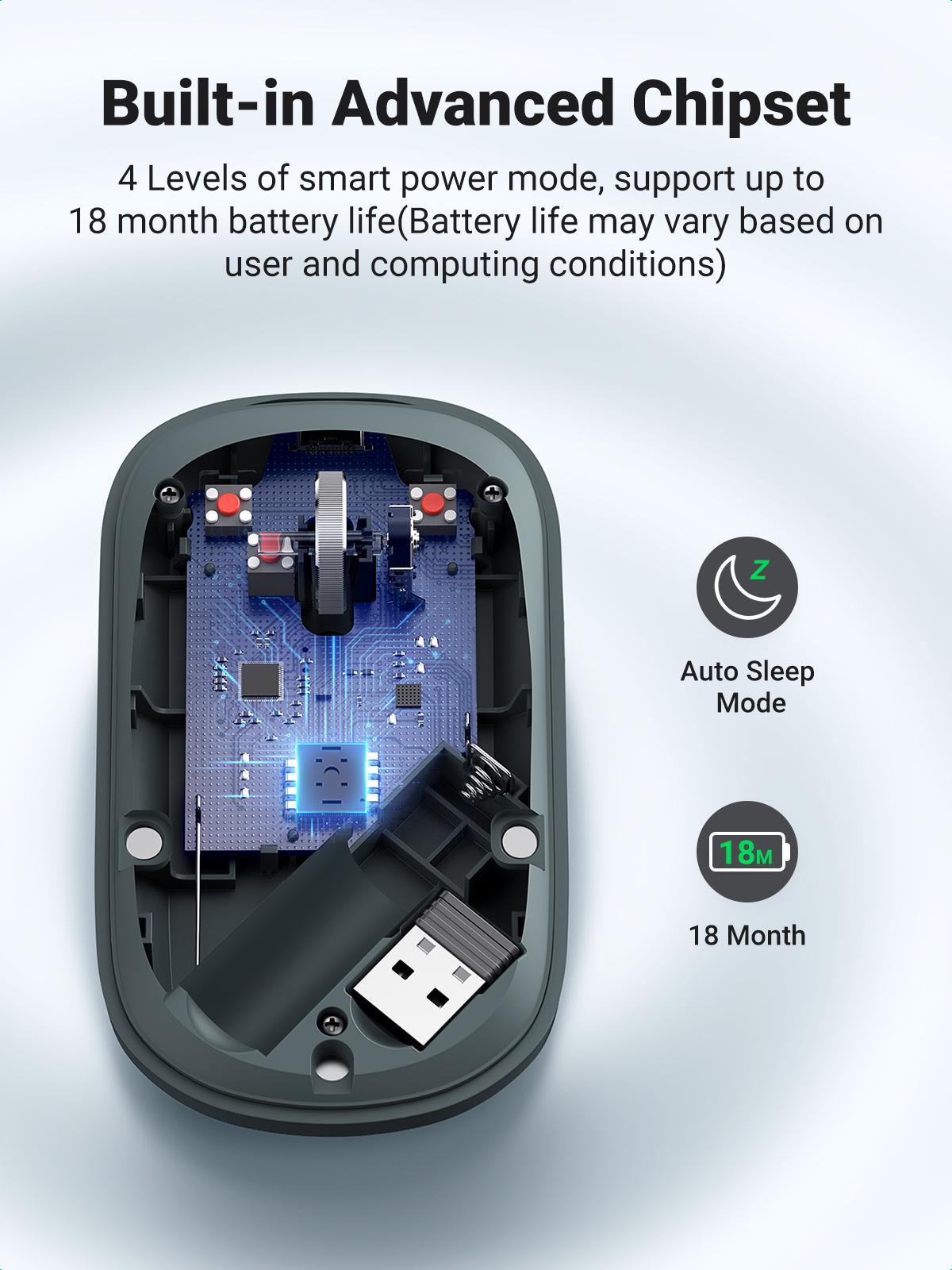 Мишка бездротова UGREEN 4000 DPI 2.4G з USB-приймачем оптична Зелений (90374) - фото 10