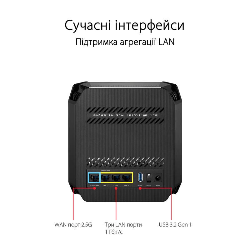 Система Mesh Wi-Fi Asus ROG Rapture GT6 AX10000 2 шт. AiMesh WPA3 Black (90IG07F0-MU9A10) - фото 5