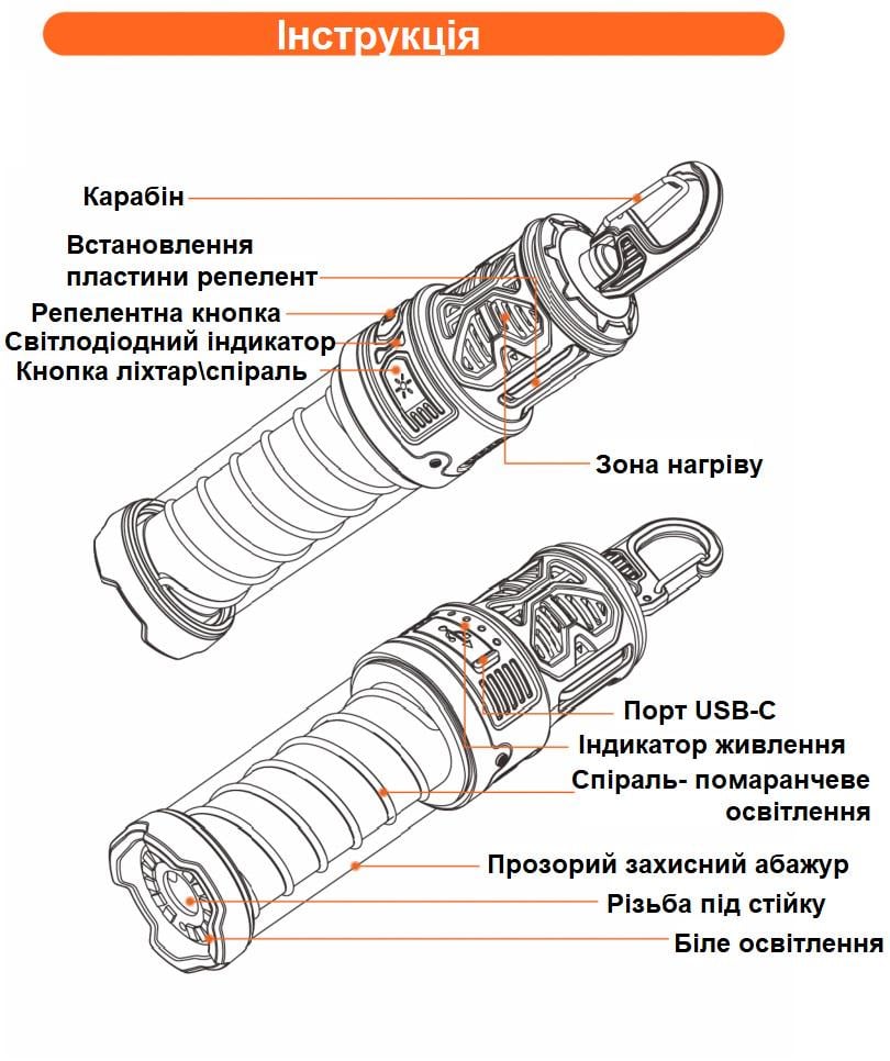 Фонарь-истребитель комаров Ranger Spiral Power Bank 5000 mAh Black (RA 9959) - фото 9 Фонарь-истребитель комаров Ranger Spiral Power Bank 5000 mAh Black (RA 9959) - фото 9