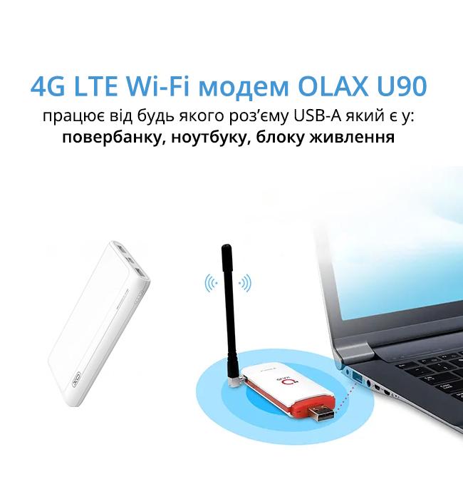 Мобильный интернет Olax LTE/4G/3G USB Wi-Fi U90-E и TS9 антенна для SIM карты (21149851) - фото 4