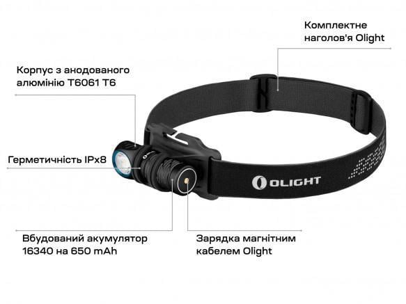 Ліхтар Olight Perun 2 Mini 1100 lm 150 м Чорний (27831815) - фото 7 Ліхтар Olight Perun 2 Mini 1100 lm 150 м Чорний (27831815) - фото 7