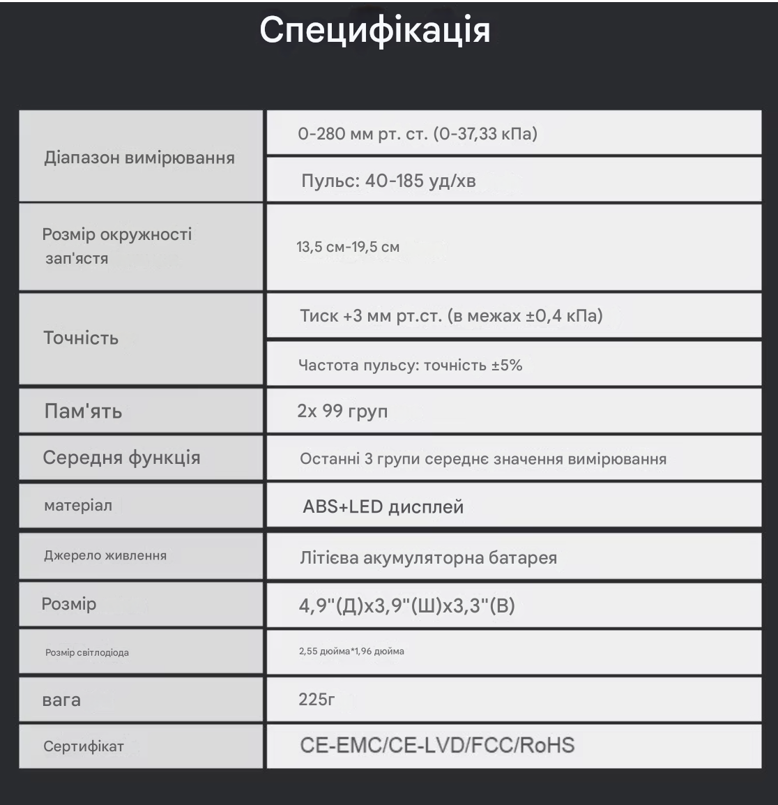 Тонометр автоматичний на зап'ястя INTELLI з голосовим асистентом/цифровий/електронний від акумулятора з USB зарядкою - фото 2