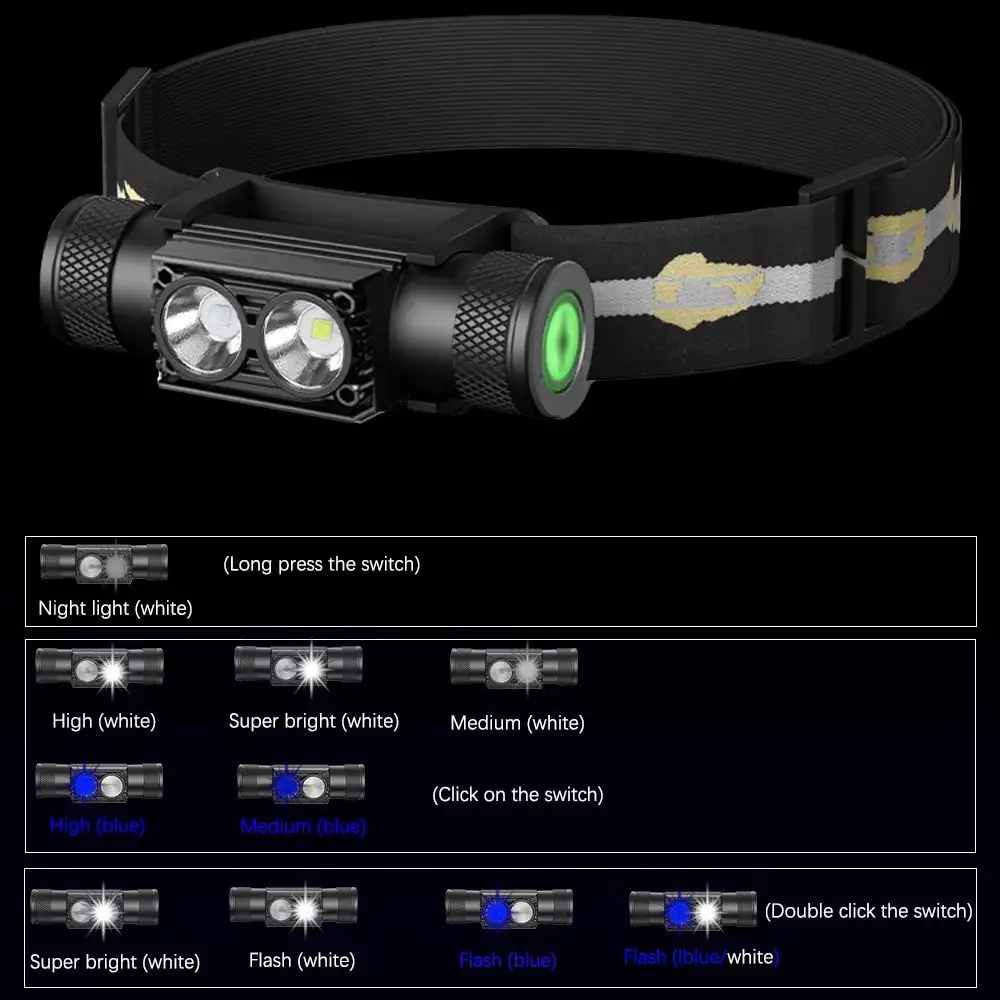 Фонарь налобный Sofirn H25LR с синим светом без аккумулятора 800 лм Type-C - фото 7 Фонарь налобный Sofirn H25LR с синим светом без аккумулятора 800 лм Type-C - фото 7