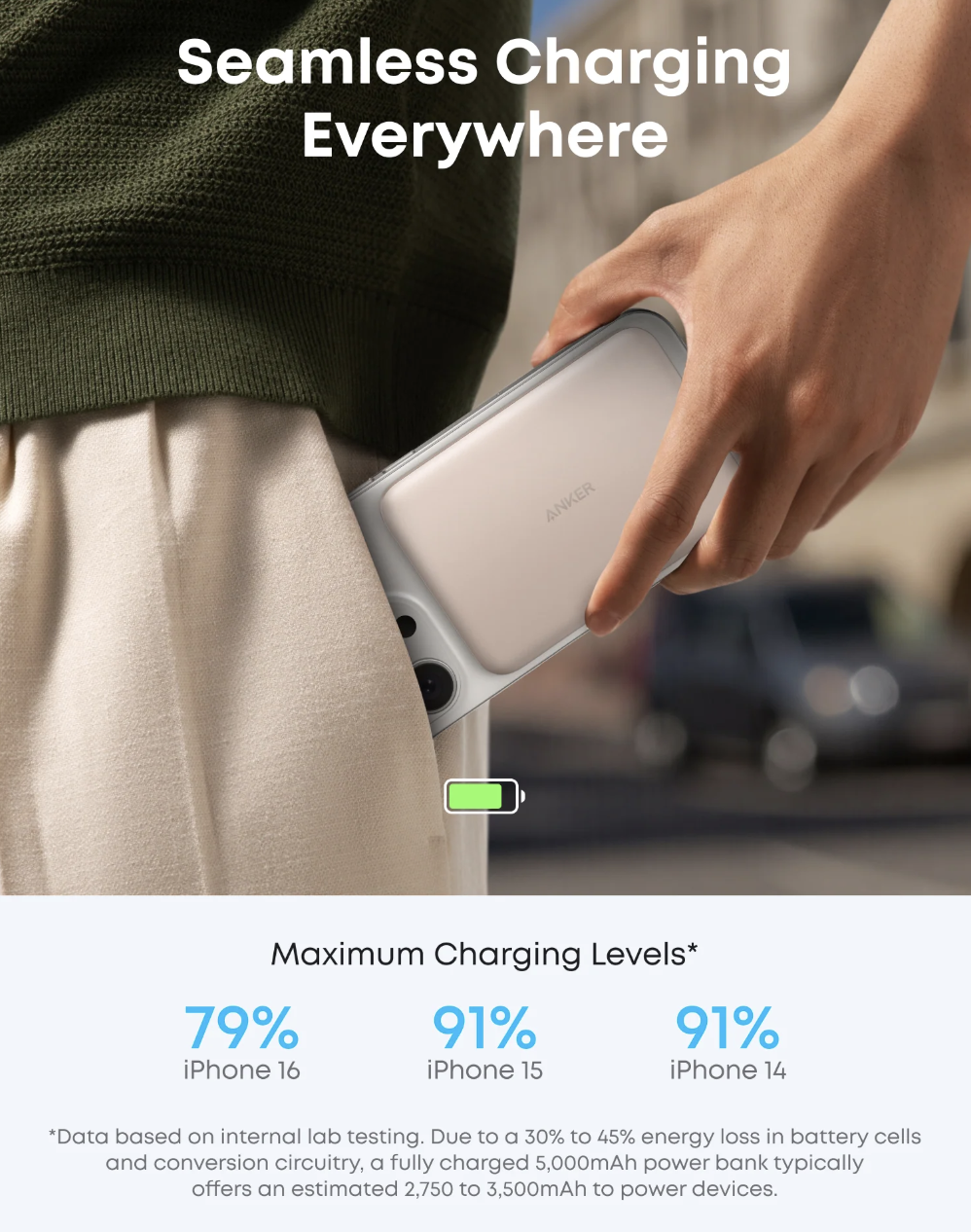 Повербанк Anker Nano Air 2 5000 mAh Gold (A1665PB1) - фото 6 Повербанк Anker Nano Air 2 5000 mAh Gold (A1665PB1) - фото 6