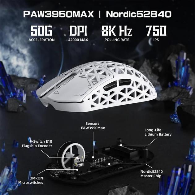 Мышь беспроводная карбоновая Attack Shark R5 PixArt PAW3950MAX White - фото 4 Мышь беспроводная карбоновая Attack Shark R5 PixArt PAW3950MAX White - фото 4