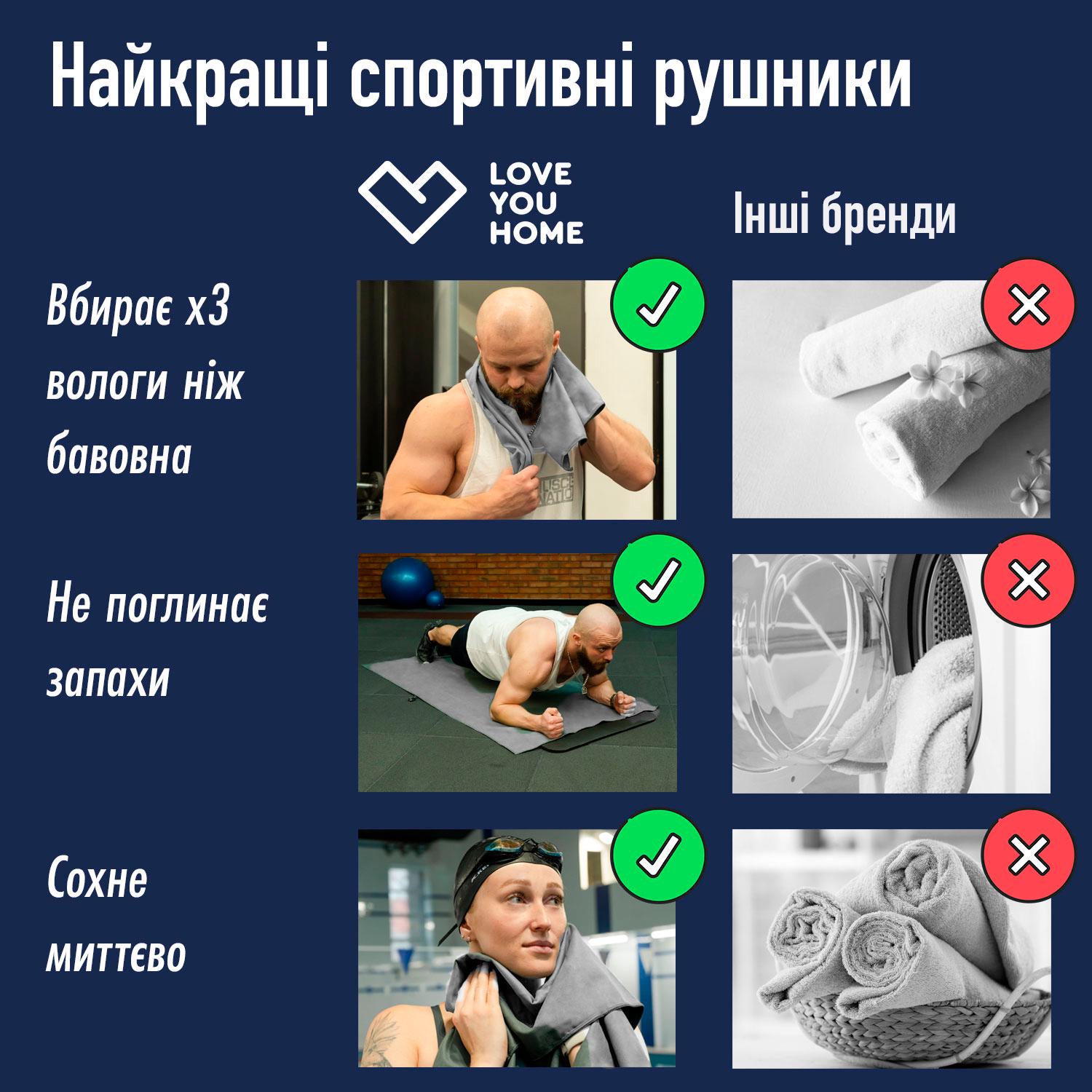 Рушник з мікрофібри спортивний з чохлом Love You 50х90 см Світло-сірий (60169) - фото 2 Рушник з мікрофібри спортивний з чохлом Love You 50х90 см Світло-сірий (60169) - фото 2