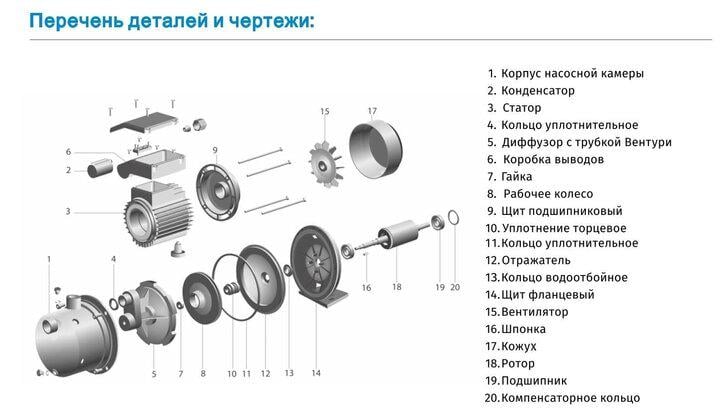 Насос поверхневий Zegor JS-120S 1,1 кВт (12337336) - фото 2 Насос поверхневий Zegor JS-120S 1,1 кВт (12337336) - фото 2